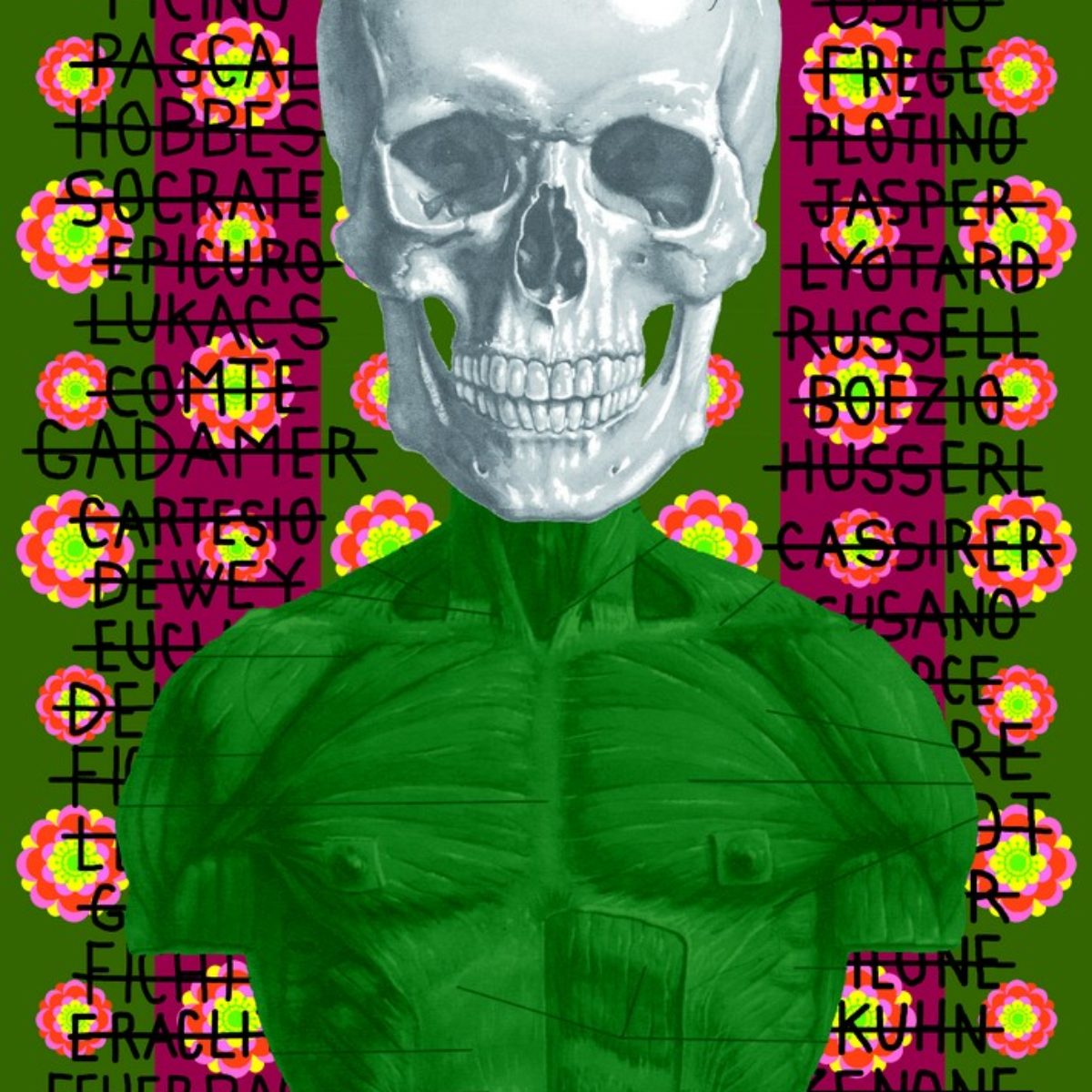 Ontological skulls