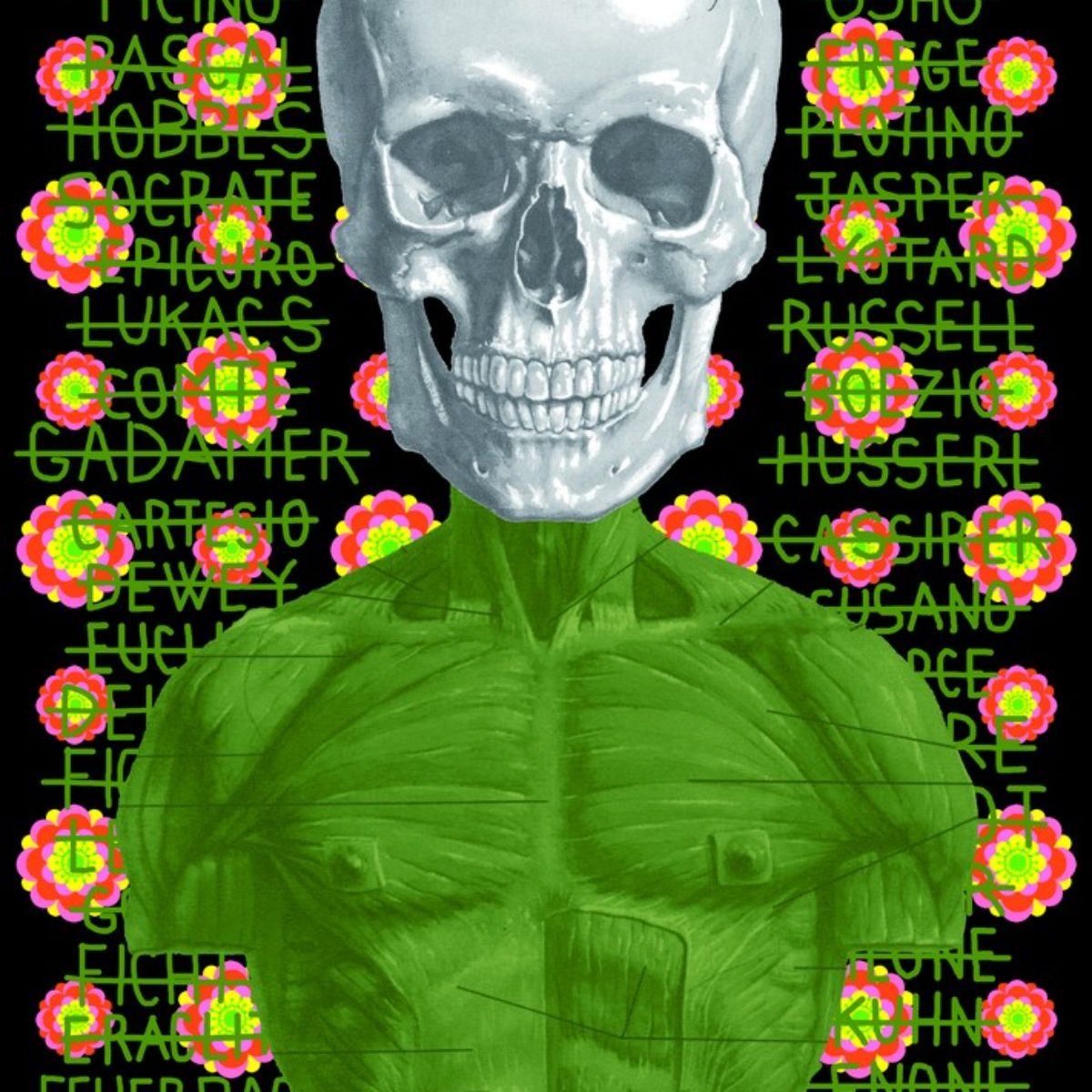 Ontological skulls